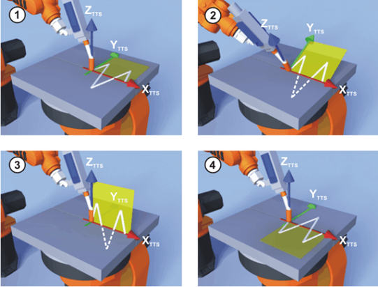 image-20230330101915880